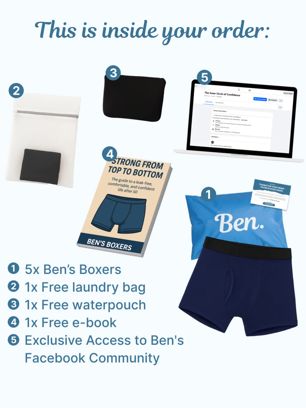Ben’s Signature Leak-Proof Boxers